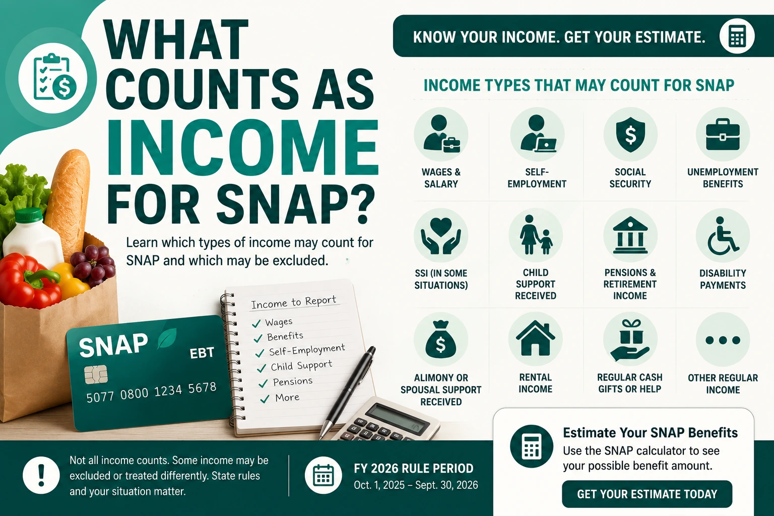 What counts as income for SNAP guide showing wages, self-employment, Social Security, unemployment, child support, pensions, and other income types